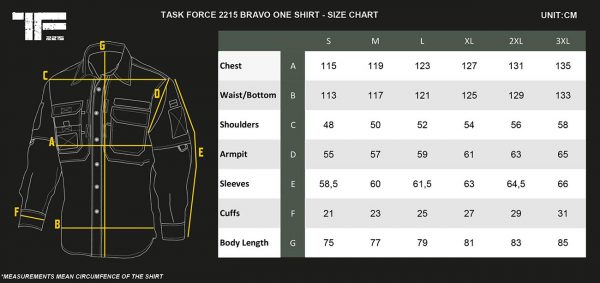 11135500 TF 2215 Bravo One Shirt4 <big><strong>Task Force 2215® Bravo One Overhemd</strong> Multifunctioneel shirt van TF-2215 Ranger green speciaal ontwikkeld voor de actieve outdoorfanaat. Een flexibel en lichtgewicht overhemd welke is gemaakt van ademend quick dry materiaal.</big> Dit shirt brengt je veel gemak en comfort dankzij zijn handige eigenschappen. Zo is het overhemd voorzien van handige vakjes & zakken om spullen mee te nemen. Ideaal voor outdooracitiviteiten zoals hiken, reizen, jagen en bijvoorbeeld bushcraft. <strong>Materiaal: </strong>Gemaakt van 4 way stretch materiaal. 88% nylon en 12% elastisch materiaal <strong>Kenmerken:</strong> <ul> <li><big>Knopen sluiting</big></li> <li><big>Drievoudig gestikte naden voor verbeterde duurzaamheid</big></li> <li><big>Ventilerende mesh armvakken</big></li> <li><big>Twee zakken op de borst</big></li> <li><big>Twee verborgen opbergvakjes onder de borstzakken voor bijvoorbeeld uw paspoort</big></li> <li><big>Meerdere klittenband panelen op de borst</big></li> <li><big>Klittenband panelen (10 x 8 cm) op de bovenarmen</big></li> <li><big>Versterkte ellebogen</big></li> <li><big>Mesh voering aan de binnenkant voor extra ventilatie</big></li> </ul>