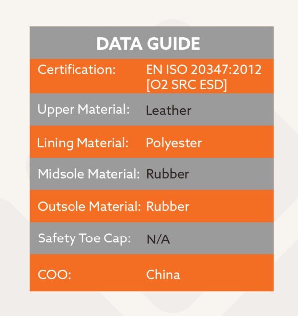 231304 SFC Cambridge GL Security Shoes O2 ESD7 De Cambridge schoen is een must-have tijdens lange diensturen en beveiligingsactiviteiten. Deze nette schoen is toepasbaar in verschillende werkvelden en perfect voor de beveiligings- en security sector, maar ook voor een managersfunctie in een horecagelegenheid. De Cambridge is een solide schoen die voorzien is van de bekende SFC unieke antislip zool. De grotere oppervlakte van de buitenzool zorgt voor een betere slipweerstand en de schoen is voorzien van een stalen cambreur. De Cambridge schoen is CE-gecertificeerd en voldoet aan de OB, E, en SRC normen volgens de EN ISO 20347:2012 standaarden. De schoen heeft uitneembare opgevulde binnenzolen en een opgevulde comfort-rand, waardoor ze comfortabel zitten tijdens lange diensturen. Bovendien is de schoen gemakkelijk schoon te maken en heeft hij een duurzame lederen bovenkant. De 360° met stiksel versterkte buitenzool zorgt voor extra stevigheid en duurzaamheid. Kortom, de Cambridge schoen is een hoogwaardige schoen die geschikt is voor verschillende werkvelden en die u de hele dag door comfortabel zal dragen. Bekijk de spec/tech sheet voor nog meer informatie en bestel nu bij deDump.nl! <a title="Maattabel" href="https://dump.dev.newagents.nl/wp-content/uploads/2023/01/231304-SFC-Cambridge-GL-Security-Shoes-O2-ESD22.pdf" target="_blank" rel="noopener noreferrer"><button><span style="color: #ef471f; font-size: medium;"><strong>Spec/Tech sheet</strong></span></button></a> <a title="Maattabel" href="https://dump.dev.newagents.nl/wp-content/uploads/2023/01/231304-SFC-Cambridge-GL-Security-Shoes-O2-ESD23.pdf" target="_blank" rel="noopener noreferrer"><button><span style="color: #ef471f; font-size: medium;"><strong>CE-Certificaat</strong></span></button></a>