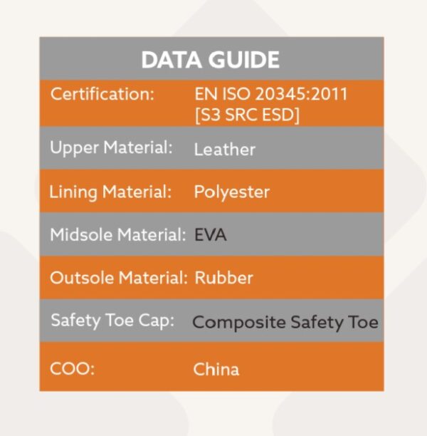 231305 SFC Guard Mid Safety Boots S314 De Guard Mid veiligheidsschoen is een must-have voor lange diensturen en beveiligingsactiviteiten. Deze S3 veiligheidsschoen is geschikt voor diverse werkterreinen, zoals de beveiligingssector, magazijnwerk, transportsector en bouw. De schoen biedt veel comfort dankzij de EVA-middenzool die zorgt voor perfecte demping en een unieke antislipzool voor betere slipweerstand. De schoenen hebben een ritsluiting voor gemakkelijk aan- en uittrekken en zijn waterdicht ontworpen om uw voeten droog te houden. Ze zijn uitgerust met een uitneembare dempende binnenzool en hebben een SFC antislip buitenzool met Tripguard, wat het mogelijk maakt om gemakkelijk te bewegen op verschillende oppervlakken. De schoenen zijn geschikt voor zowel mannen als vrouwen en zijn ESD (Electro Static Discharge) gecertificeerd. De schoenen voorkomen statische elektrische lading door snelle ontlading van statische elektriciteit. Door de lage weerstand van de schoenen zal de drager zichzelf niet (op)laden. Dit beschermt jezelf en omliggende apparatuur. De schoenen zijn CE-gecertificeerd volgens EN ISO 20345:2011 S3 SRC ESD normen. Raadpleeg de spec/tech sheet voor meer informatie. <a title="Maattabel" href="https://dump.dev.newagents.nl/wp-content/uploads/2023/01/231305-SFC-Guard-Mid-Safety-Boots-S3-spec-tech-sheet.pdf" target="_blank" rel="noopener noreferrer"><button><span style="color: #ef471f; font-size: medium;"><strong>Spec/Tech sheet</strong></span></button></a> <a title="Maattabel" href="https://dump.dev.newagents.nl/wp-content/uploads/2023/01/231305-SFC-Guard-Mid-Safety-Boots-S3-CE-certificaat.pdf" target="_blank" rel="noopener noreferrer"><button><span style="color: #ef471f; font-size: medium;"><strong>CE-Certificaat</strong></span></button></a>