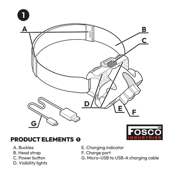 Hoofdlamp Forest LED8 De Hoofdlamp Forest LED van Fosco Industries is een betrouwbare metgezel voor outdoor avonturen. Met diverse lichtfuncties, een oplaadbare accu en een verstelbare hoofdband biedt deze hoofdlamp alles wat je nodig hebt voor kamperen, hiking en meer. <a title="Maattabel" href="https://dump.dev.newagents.nl/wp-content/uploads/2024/04/Hoofdlamp-Forest-LEDgg.pdf" target="_blank" rel="noopener noreferrer"><button><span style="color: #ef471f; font-size: medium;"><strong>Spec/Tech sheet</strong></span></button></a>